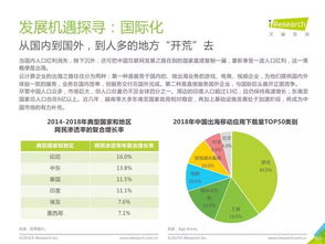 2019中国基础云服务行业洞察与网络融资信息咨询服务新机遇
