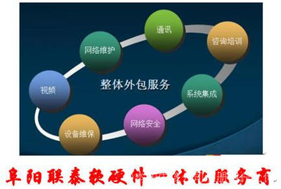 阜阳联泰网络融资信息咨询服务 助力小微企业融资新渠道