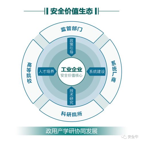 木链科技完成新一轮融资，加码工业互联网安全布局